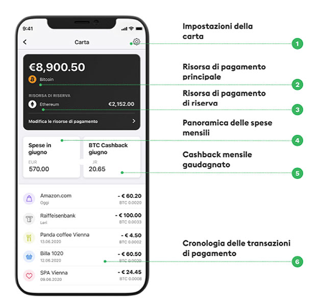 app bitpanda