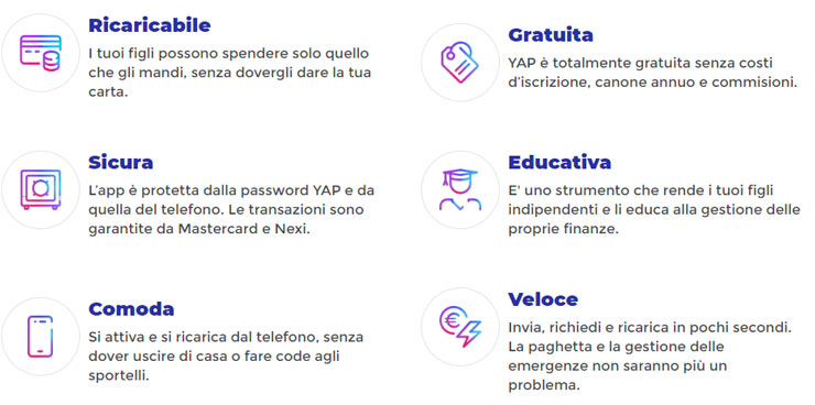 caratteristiche e funzionalità della prepagata YAP