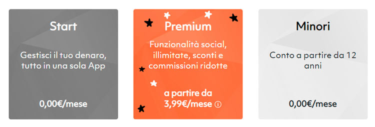 comparativa veloce tra tinaba start e tinaba premium