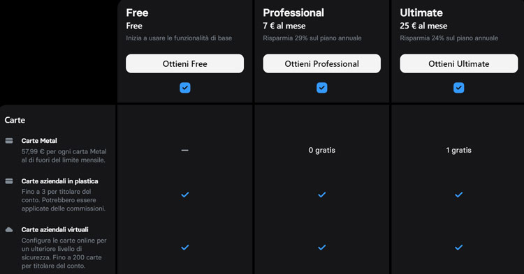 abbonamenti e piani Revolut Business per liberi professionisti