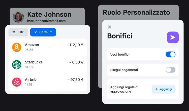 gestione di ruoli e autorizzazioni dipendenti su Revolut Business