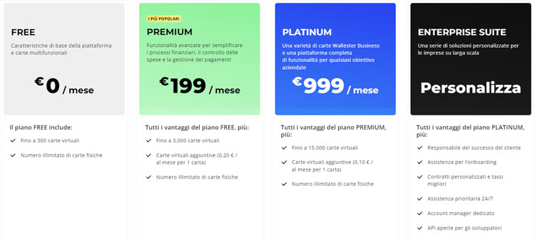 Tariffe, costi e abbonamenti di Wallester Business