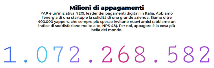 numero totale clienti YAP yappers